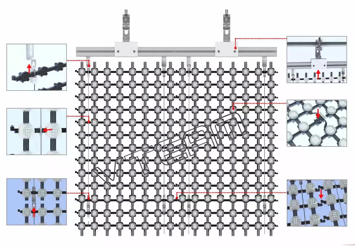 威特姆創(chuàng)意LED軟屏結(jié)構(gòu)安裝圖
