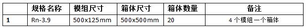 室內(nèi)LED顯示屏方案，LED箱體及模組構(gòu)成