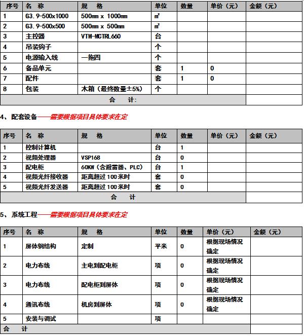 透明LED玻璃屏價格報價清單表