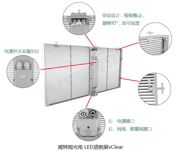 透明LED顯示屏制作工藝及構(gòu)造