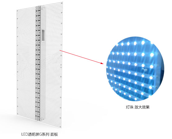 怎樣判斷LED透明屏箱體模組好壞？實用方法推薦