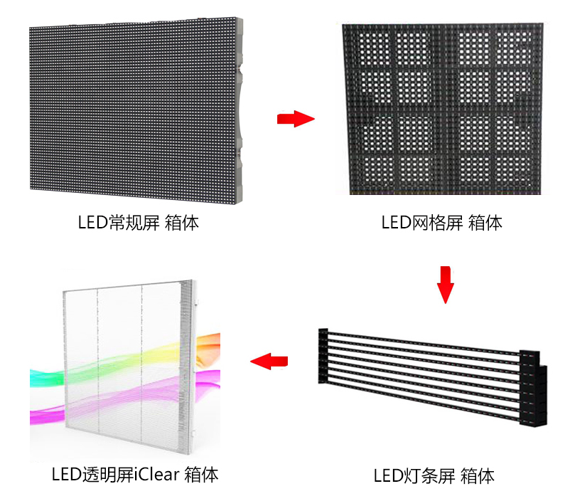 LED透明屏VS常規(guī)LED顯示屏，優(yōu)劣對(duì)比分析