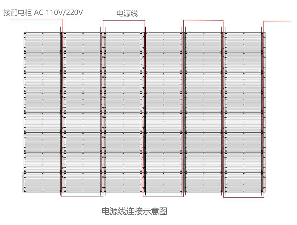 LED透明屏電源線走線方式